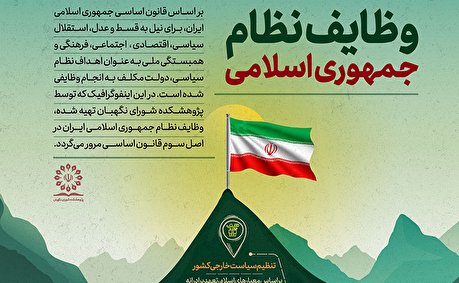 اینفوگرافی|وظایف نظام جمهوری اسلامی ایران
