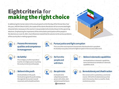 Eight criteria for making the right choice