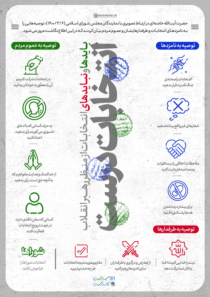 بایدها و نبایدهای انتخابات از نگاه رهبر انقلاب
